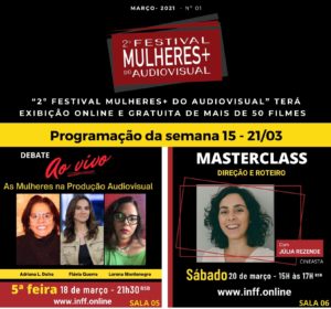 2º Fest Mulheres