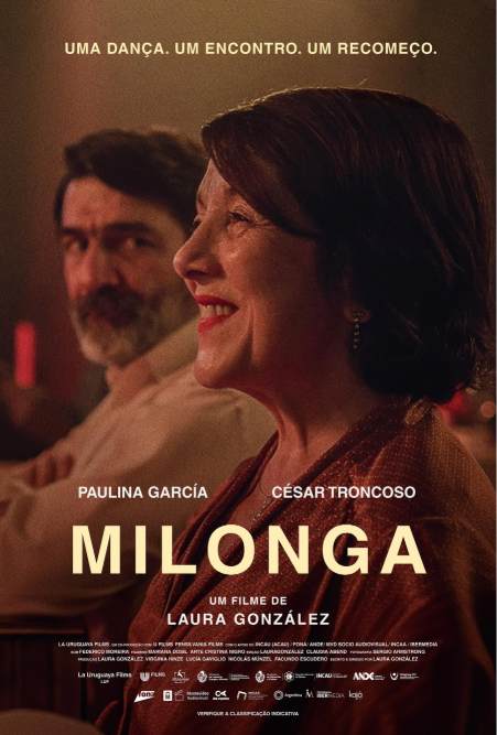 Poster de "Milonga"